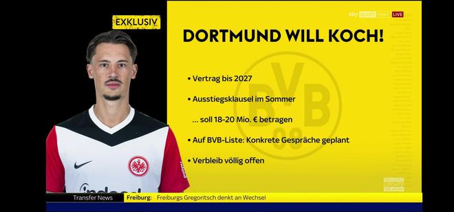 勒沃庫森、多特競購法蘭克福后衛(wèi)科赫