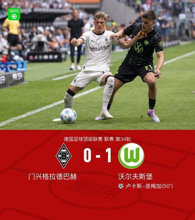 沃爾夫斯堡客場(chǎng)勝門興，盧卡斯-恩梅加決勝。