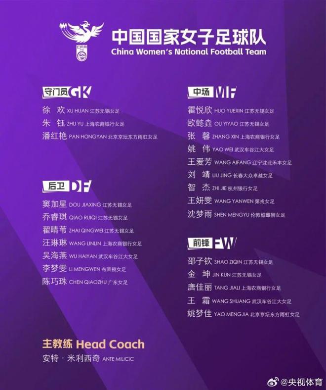 武漢女足國腳王霜、姚偉、吳海燕，亞冠后集結國家隊。