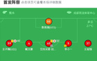 廣西恒宸客勝成都B隊(duì)，費(fèi)爾南多傳射，張華峻得分。