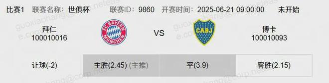 周五世俱杯，拜仁再戰(zhàn)，能否大勝？