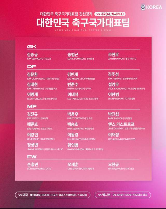 洪明甫揭曉名單，韓國首現(xiàn)歸化球員，600萬身價德甲援軍助陣中場。