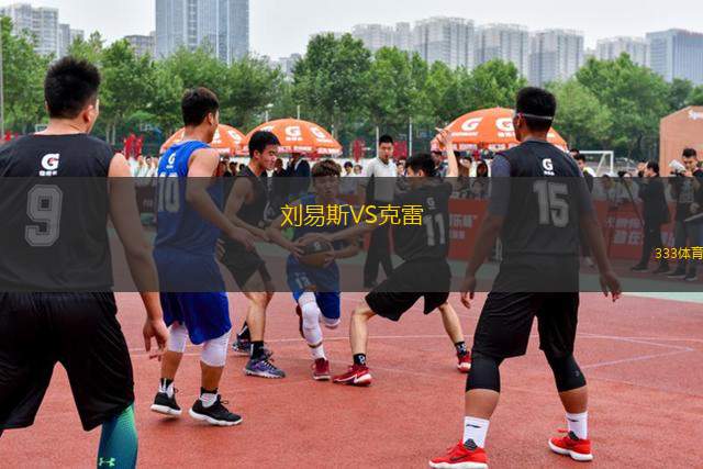 劉易斯VS克雷